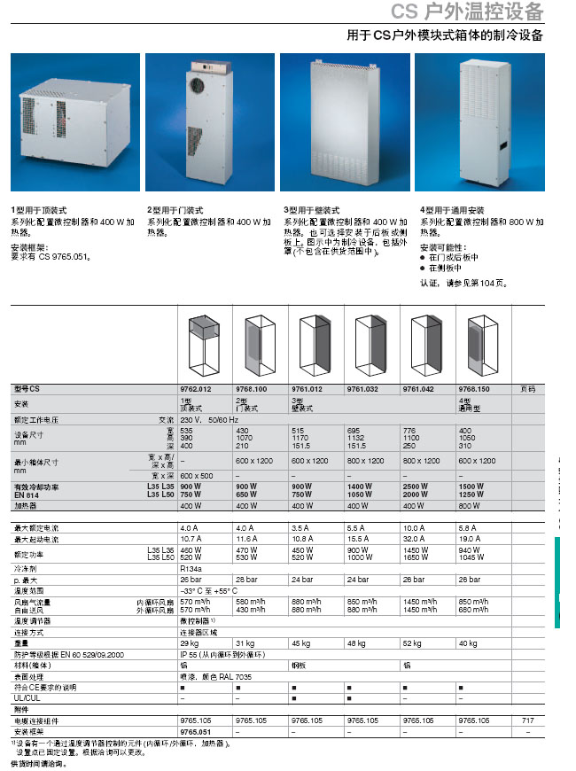 一句话商情