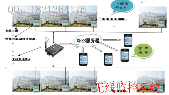 一句话商情