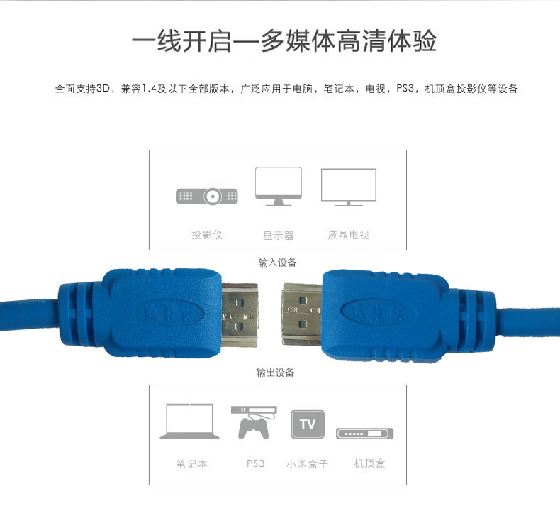 一句话商情