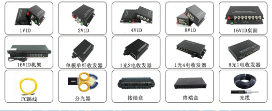 一句话商情