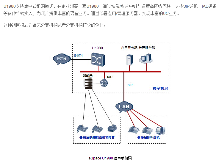 一句话商情